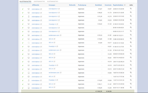 Affiliate site androidplace 114 euro inkomsten per maand 15.000+ producten-tradetracker-png