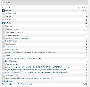 Te Koop aangeboden WWHW-screenshot_1-jpg
