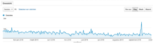 -schermafbeelding-2016-05-om-png