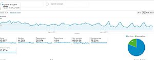 Hoverboards-kopen.nl - Webwinkel Enorm Potentieel!-capture-jpg