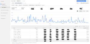 Niche website met bezoekers en inkomsten-adsense-png