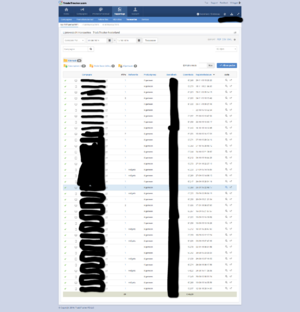 Niche website met bezoekers en inkomsten-tradetracker-png