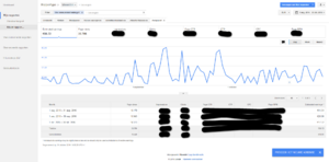 Adsense website, veel top 10 plaatsen google-kokenhoelang-adsok-png