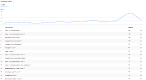 Goedlopende App website te koop - Adsense-google-webtools-png