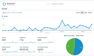 Prachtige affiliate website beleggen | 250 bezoekers/maand-schermafbeelding-2016-03-om-png