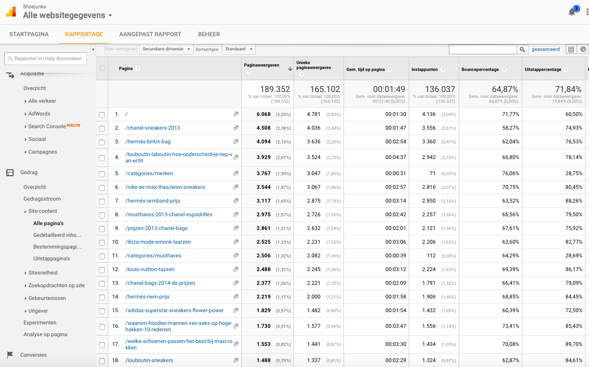 Fashionsites Shoejunks.nl en Fashionjunks.nl samen meer dan 200K bezoekers per jaar-screen-shot-2016-at-png