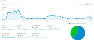 adsense Moordvrouw-gemist.net met veel potentie-schermafbeelding-2017-01-04-om-png