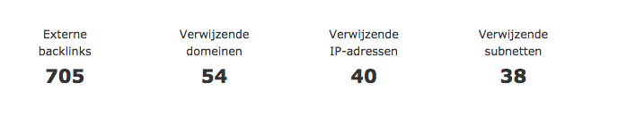 SINT.nu - PREMIUM veiling =&gt; Website | Domeinnaam | Backlinkprofiel &lt;= LAGE reserve-schermafbeelding-2017-01-om-png