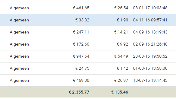Kindermeubels affiliate website met inkomsten-123kindermeubels-png