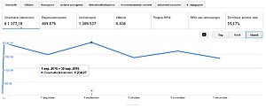 -hogerbesefinkomsten-jpg
