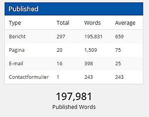 -hbwordcount-jpg