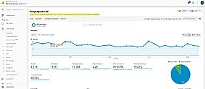 Nederlandseseries.nl | Nr 1 in Google | 3300 bezoekers p/mnd-untitled-jpg