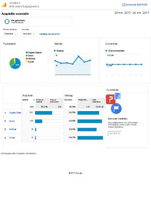 Orient Parel - Bezoekers + inkomsten-analytics-websitegegevens-acquisitie-overzicht-20170320-20170326-pdf