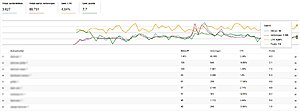 Winstgevende Webshop!-searchconsole-jpg