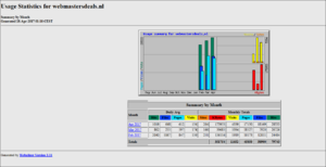 Webmastersdeals.nl is te koop-webmasterdeals-stats-png