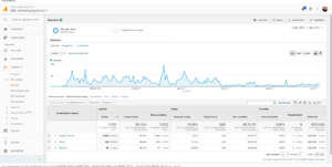 Verzekering vergelijken EMD-kanalen-google-analytics-png