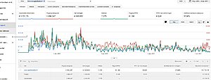 GTSTSHORTIE.NL zeer populaire gtst website-adsense-jpg