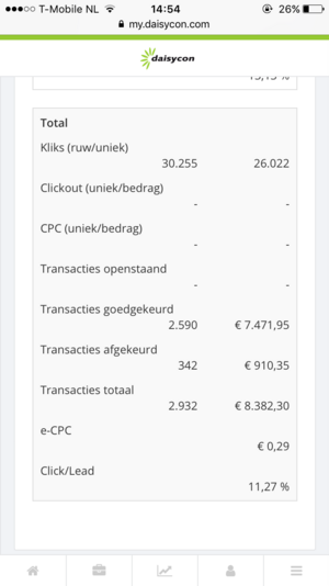 INSTAGRAM account met 170.000 volgers. XXX inkomsten per maand!-img_5603-png