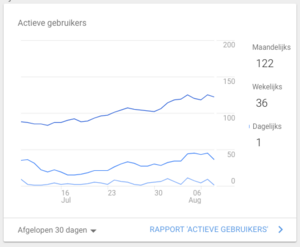 Voedingsecrets.nl - gericht op voeding tips | 122 bezoekers per maand-bitmap-png