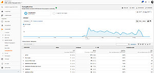 Likemachine.nl-likemachine-analytics-bewijs-jpg