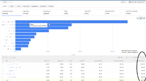 5 zeer stabiele adsense sites | Goede inkomsten-adsense-stats-png