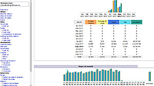 Adsense websites te koop, hypotheek en rente gerelateerd.-annuiteithypotheek-jpg