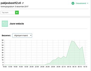 Pakjesboot12-pb12-jpg