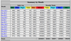 Verwaarloosde Adsense website/domeinnaam-schermafbeelding-2017-05-om-png