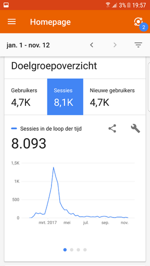 Adsense Topper! zwartetulpgemist.nl-screenshot_20171112-195750-png