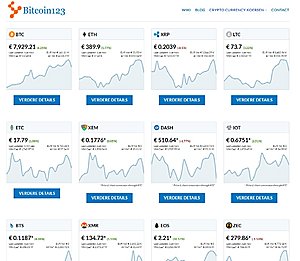 Bitcoin123 crypto blog 17K woorden content &amp; realtime koersen-bitcoin123_2-jpg