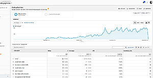 Socialmediadeals.nl (dropshipping) - Buitenkans!!-social-media-deals-jpg