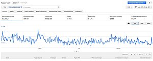TOP ADSENSE SITES (4stuks) IN DE VERKOOP! (PAKKET)-adsense-oudijzer-1j-jpg