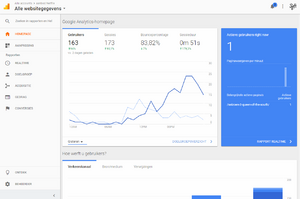 Leuke Adsense website 3000+ bezoekers per maand!!-analytics-png