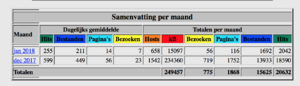 Bitcoinwebsite met Koersen!-schermafbeelding-2018-01-08-om-png