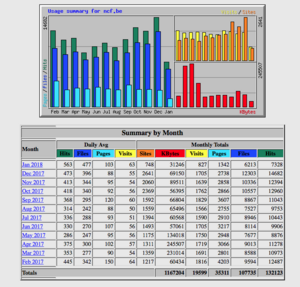 Adsense website hotel BE-schermafbeelding-2018-01-om-png