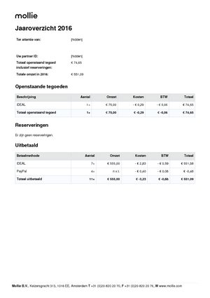 -mollie-jaaroverzicht-1838961-2016-pdf