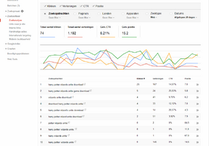 Internationale Adsense website met potentie-webmaster-png