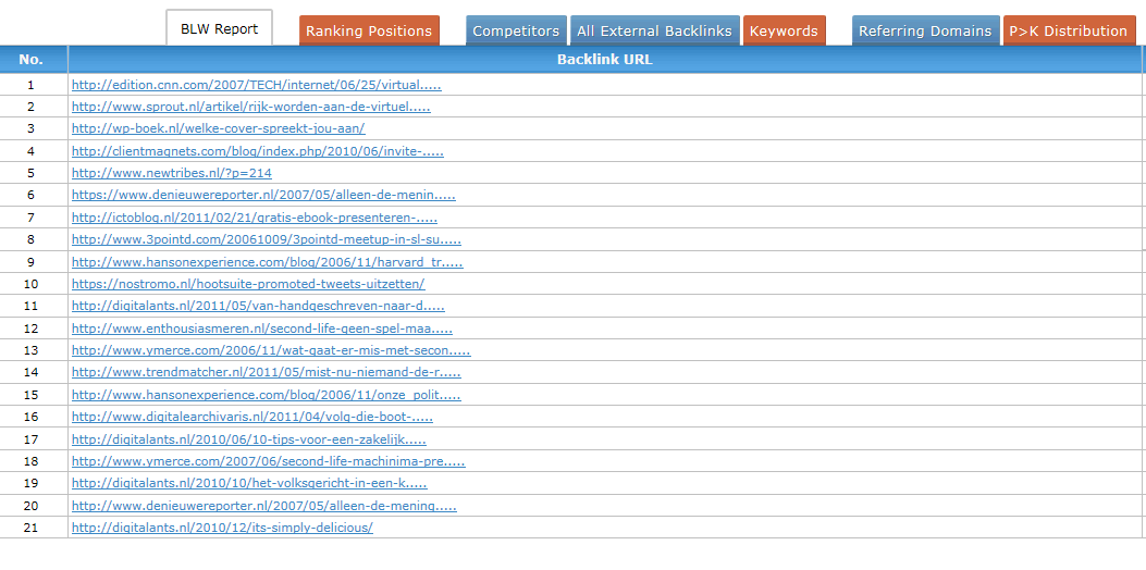 Amazingg.nl - Oudje 11,5 jaar - DA14/PA25 MOZrank 3 - CF24/TF14 - NO RESERVE-backlinks-amazingg-png