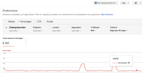Speelgoed webshop (Affiliate) | 338 bezoekers / 2018-google-webmasters-png