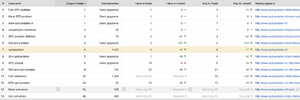 blog/website in fietsbranche-ranking-png