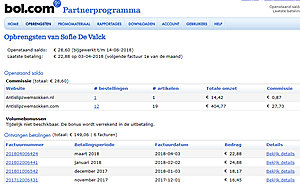 Antislipzwemsokken.com - .nl - .be - Met inkomsten via affiliate!-bol-jpg