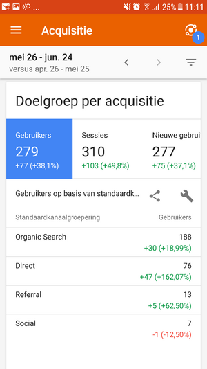 Leuke groeiende affiliate website-screenshot_20180625-111125-png