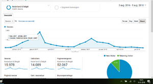 -analytics-png