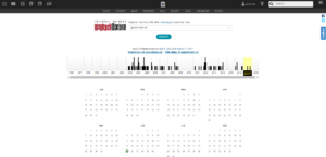 Vakantie reizen | Prof. theme | DA 19 PA 32-wayback-machine-png