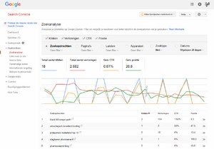 Affiliate website met top domeinnaam pretparken nederland-pnwebmastertool-png