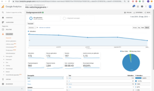 -defeestkampioen-analytics-png