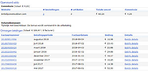 Website met inkomsten te koop-antislip-zwemsokken-bol-jpg