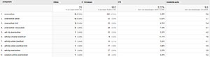 Website met inkomsten te koop-top10-jpg
