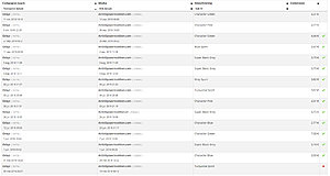 Website met inkomsten te koop-jpg