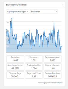 Webmail providers-dashboard-webmail-providers-wordpress-png